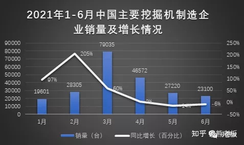工程機(jī)械行業(yè)的周期性，你怎么看？(圖1)
